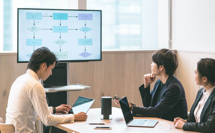 営業時間外に電話対応のデメリット